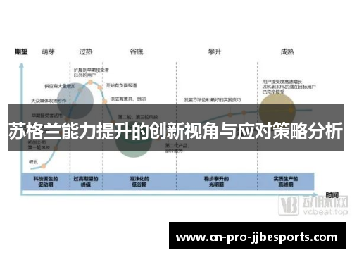 苏格兰能力提升的创新视角与应对策略分析